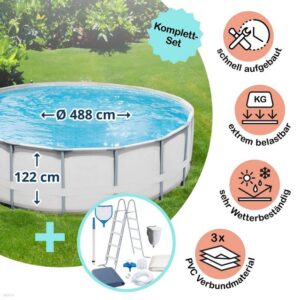 PolyGroup Framepool Polygroup Summer Waves Elite Frame Pool Set 488 x (Beckenset)